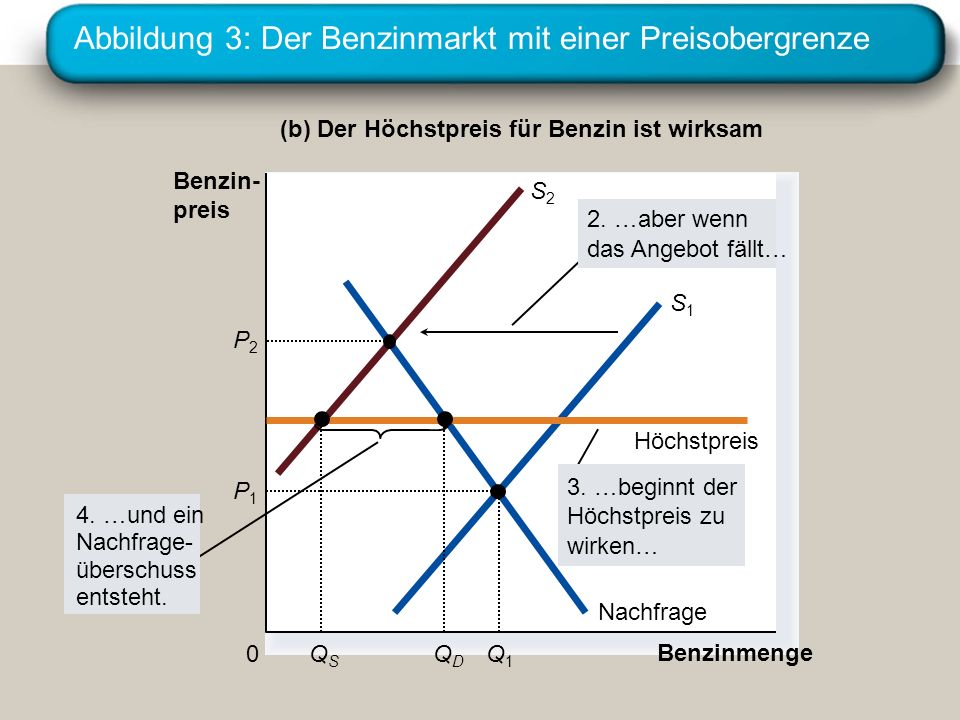 Ob man das Benzin im Plaststoff bewahren kann